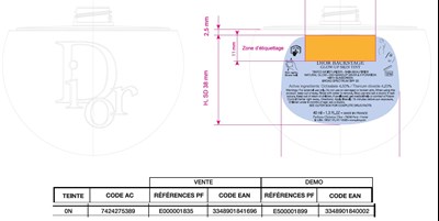 Inner Label2 (Inner Label2)